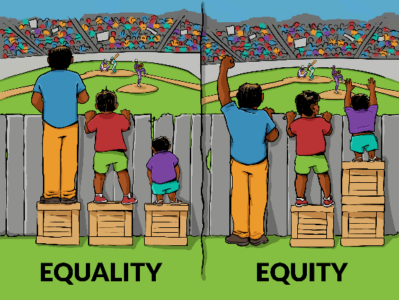 Equality vs Equity pic