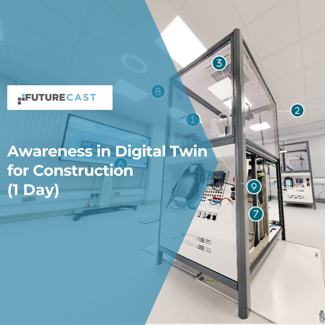 Awareness in digital twin